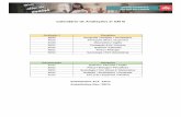 Calendário de Avaliações 3° EM Bimages.educacaoadventista.org.br/siteescola/sites/sp/saojosedos... · 21/08 5,0 Produção de texto dissertativo ... interpretação de texto.
