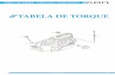TABELA DE TORQUE - abr.ind.brabr.ind.br/catalogos/pb/21 - ABR TABELA DE TORQUE.pdf · Torque de montagem 10 fase 12,45 a 13,1 kgfm (gas.) 10 fase 13,50 a 14,9 kgfm (a c.) 10 fase
