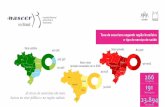 slides · sobre Parto e Nascimento 40-50% 35-40% ENSP FIOCRUZ Taxa de cesariana segundo região brasileira e tipo de servico de saúde Setor misto ... Centro-Oeste 50-60%