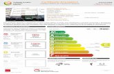 Certificado Energético SCE147170929 Pequeno Edifício de ... · O gráfico apresenta uma previsão do consumo de energia para a(s) tipologia(s) do edifício com maior consumo, desagregado