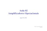 Aula 02 Amplificadores Operacionais - pucsp.brelo2eng/Aula_02_DCE4_2014_11a.pdf · Amplificadores Básicos Slide 02 • Amp-ops podem ser conectados em configurações de malha aberta