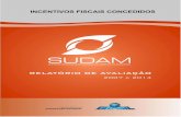 República Federativa do Brasil - SUDAM · PIM – Polo Industrial de Manaus PIS - Programa Integração Social ... VIII) Indústria de componentes (microeletrônica); IX) Embalagens