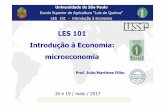 LES 101 Introdução à Economia: microeconomia · ... Introdução à Economia Aula 1 e 2: ... • Função GESTÃO de PESSOAS Universidade de São ... • Gestão de recursos humanos