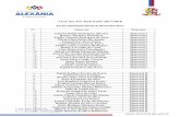 Lista das Pré Matrículas 2017/2018 - alexania.go.gov.br · Luiza Vitoria Gonçalves dos SantosMaternal II 13. Andressa Alves da Silva Maternal II 14. Samuel da Cruz Nunes Maternal