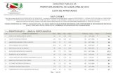LISTA DE APROVADOSfibrapara.edu.br/resultados/docs/concurso-acara-lista-de... · 2014-07-03 · LISTA DE APROVADOS CONCURSO PUBLICO DA ... nomes de candidatos aprovados para o cargo