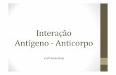 Interação Antígeno ‐Anticorpoxa.yimg.com/kq/groups/22813824/2100905806/name/AULA+1+-+Interação... · Forças de Van Der Waals: ... CONCEITOS BÁSICOS DE IMUNODIAGNÓSTICO Designa