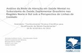 Análise da Rede de Atenção em Saúde Mental no Subsistema ... · A Rede Científica • Associação Brasileira da Rede UNIDA • Rede Governo Colaborativo em Saúde/UFRGS •