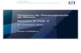 Relatório de Gerenciamento de Riscos Basileia III Pilar 3 · Os resultados destes exercícios retroalimentam o processo de análise, melhorias e documentação de processos existentes,
