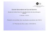 Escola Secundária de Eça de Queirós - eseq.pt Interna/Sadra2012_13/ESEQSADRA_2012_13... · pospos as/ ega as,itivas/negativas, ... Em 2008/09 e 2009/10 não houve frequência do