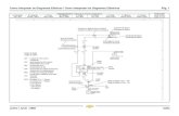 Diagramas Eletricos / Diagramas Eléctricosdiagramasde.com/diagramas/otros2/dees.pdf · Relé da Bomba de Combustível Relevador de la Bomba de Combustible K16 30 85 86 87 ... 2002