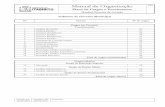 Manual de Organização - Prefeitura Municipal de Itabirito · Manual de Organização 229 Plano de Cargos e Vencimentos Quadros Setoriais de Lotação Emitido em: 16/09/2014 Substitui