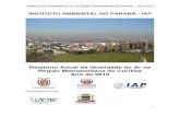 Relatório Anual da Qualidade do Ar na Região Metropolitana ... · Relatório da Qualidade do Ar na Região Metropolitana de Curitiba - Ano 2010 2 GOVERNO DO ESTADO DO PARANÁ Governador