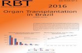 XXI YEAR Nº 4 RBT 2016 - abto.org.br · 2nd Secretary: João Seda Neto Treasurer: Tainá V. de Sandes Freitas 2nd Treasurer: Deise R. B. Monteiro Carvalho Advisory Council: ... (DF