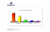 CATEGORIA DO ENTREVISTADO 52,64% 31,79% 8,61% … · 8,61% 5,30% 1,66% efetivo comissionado e suplementar estagiÁrio servidor a disposiÇÃo terceirizado (ti) ... suposiÇÃo da