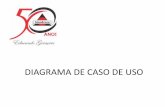 DIAGRAMA DE CASO DE USO - colegiomondrone.com.brcolegiomondrone.com.br/images/works/07072017201549.pdf · Diagrama de Caso de Uso Introdução Elementos básicos Atores Casos de Uso