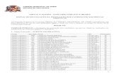 EDITAL Nº 016/2014 - CONCURSO PÚBLICO Nº 001/2014 … 16-2014.pdf · Agente Legislativo 1011 CAMILA ESCARAMBONI LEITE 49.625.435-2 62 ... Agente Legislativo 358 FABIO ALEXANDRE