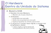 O Hardware Dentro da Unidade do Sistema - eecis.udel.edu portnoi/classroom/sistemas_computacao/... 
