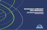 ENSINO MÉDIO NO BRASIL - Home - Instituto Unibanco · Ensino Médio Inovador (ProEMI) e a obrigatoriedade da oferta ... • Número de aulas por semana para cada um dos 13 componentes