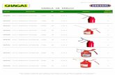 TABELA DE PREÇOS - Chagas, S.A. Página de entrada 360 - PRESSOL - Material lubrificacao.pdf · tabela de preÇos embalagem ... 3606242 26485 depo.diesel c/dig.12v 300l$ un 1 710,00