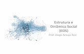 Estrutura e Dinâmica Social (EDS) · Tensão social como elemento constitutivo da sociedade brasileira – Visão anterior: tensão social como expressão de anomia (Durkheim), como