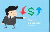 ADMINISTRAÇÃO DO FLUXO DE CAIXA - administrabrasil.com.br · 4 O QUE É FLUXO DE CAIXA A administração da liquidez é uma das atividades mais importantes do administrador financeiro.