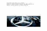 Gestão de Riscos e PRE Banco Mercedes-Benz do Brasil S.A ...m.bancomercedes-benz.com.br/assets/BMBInternetMobile/files/faq... · 2 Índice Introdução e Perfil 3 Crédito Política