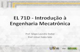 EL 71D - Introdução à Engenharia Mecatrônicapaginapessoal.utfpr.edu.br/sato/material-didatico/engenharia-me... · Digital - Vantagens •Mais fáceis de projetar •Mais fácil