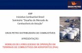 ANP Iniciativa Combustível Brasil Seminário Desafios do ... · Resolução ANAC 302-2014: Disciplina Concessão de Áreas em Aeroportos Portaria /SAC nº 228 de 27/11/2013: Estabelece