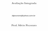Prof. Silvio Pecoraro - metodogerar.com.br · Horizontal. Definições Chaves ... salto) (MAGEE, 1997). Hipercifose Torácica Fonte: MaGee (1997, p. 728 ) Desequilíbrios Musculares: