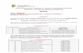 CONVOCAÇÃO PARA MATRÍCULA EDITAL DE EXTENSÃO Nº03/2018 CURSO FIC GESTÃO DE ... · 2018-05-07 · 88 brunna felix domingues aguardando reclassificaÇÃo ... cavalcanti inscrito