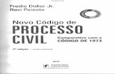 Novo Código de - BDJur · D556 Novo código de processo civil: comparativo com o código de 1973 / Fredie Didier Jr. e Ravi Peixoto. - Salvador: Ed. JusPodivm, 2016. 912 p.: il.