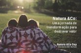 Natura &Co · colaborativo com comunidades fornecedoras Portfólio guiado pela inovação ... Maquiagem Frete Amostras, internacional Surfactantes Baixo Alto aixo o 2018 2019