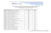 Lista de Classificação - saolucas.edu.br · Resultado publicado em 27/10/2012 COPEVE Comissão Permanente do Vestibular RELAÇÃO GERAL DE CANDIDATOS PARA CONSULTA PROCESSO SELETIVO