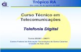 Curso Técnico em Telecomunicações - IFSCfabiosouza/Tecnico/Integrado/Telefonia2... · • TRALI - Tradutor de Número de Lista ... entrada para 1024 canais de saída. Módulo de