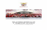 RELATÓRIO INTERCALAR 3º TRIMESTRE 2014/2015 · Com este resultado, o Benfica já se encontra apurado para a fase de grupo de Liga dos Campeões da próxima época, ocupando lugar