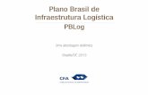 Plano Brasil de Infraestrutura Logísticapdris.seplan.to.gov.br/attachments/article/98/Plano Brasil.pdf · senta restrições de uso em vários trechos, necessitando de ... lhão,