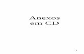 Anexos em CD - Repositório da Universidade de Lisboa: Página …repositorio.ul.pt/bitstream/10451/20605/2/ulsd071654_td... · 2017-12-18 · Gráfico 25 - Histograma da distribuição