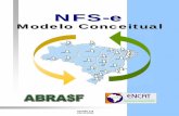 NFSE-NACIONAL Modelo Conceitual - Prefeitura de Montes ... · Fiscal Eletrônica – NF-e, ... eletronicamente pela prefeitura ou por outra entidade conveniada, para documentar as