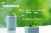 Recirculação de nutrientes - aepr.ptaepr.pt/wp-content/uploads/2018/03/18-03-20_EPR.COLAB_Apres3_COMPO... · brincadeira + + + + + + Empresa gestora de resíduos orgânicos Empresa