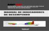 MPSP - Ministério Público do Estado de São Paulo · Elementos ou conjunto de elementos utilizados para produção de produtos ou serviços. KPI ... Avaliar se os indicadores de