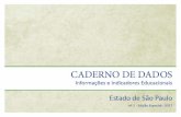 Caderno de Dados do Estado de São Pauloarquivo.fde.sp.gov.br/fde.portal/PermanentFile/File... · 2018-02-07 · Estado de São Paulo. Evolução de índices e taxas. 1991, 2000,