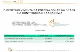 O DESENVOLVIMENTO DA ENERGIA SOLAR NO … INMETRO / MDIC No. 004, publicada no D.O.U de 05 de Janeiro de 2011 Revisão dos Requisitos de Avaliação da Conformidade para Sistemas e