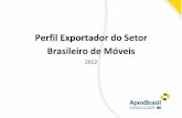 Perfil Exportador do Setor Brasileiro de Móveis · única região brasileira onde as exportações de móveis vêm ... de móveis são União Europeia, ... Ásia e Oceania e Leste