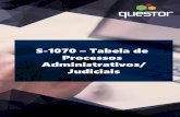 S-1070 – Tabela de Processos Administrativos/ Judiciaisblog.questor.com.br/wp-content/uploads/2017/08/Tutorial-S-1070.pdf · de Processos Administrativos/Judiciais do empregador/contribuinte/órgão