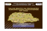 NÚCLEO REGIONAL DE PARANAGUÁ - agricultura.pr.gov.br · Fator fixo 2 Secretaria da Fazenda Preservação ambiental 5 IAP – Secretaria do Meio Ambiente TOTAL 100 25% COTA PARTE