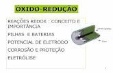 ÓXIDO-REDUÇÃO - construtor.aprendebrasil.com.brconstrutor.aprendebrasil.com.br/up/61450001/3513185/Óxido... · fe3+ + e fe2+ ag.oxidante ... e = -3.05 v forÇa redutora. 19. 20