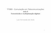 TT089 -Comutação em Telecomunicações - FTlfavila/TT089/Aula_3.pdf · – tempo de comutação de proteção rápido e – funcionamento estável e automático. • A topologia
