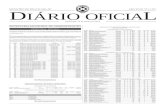 SECRETARIA MUNICIPAL DE ADMINISTRAÇÃO§o/25_03_14.pdf · SECRETARIA MUNICIPAL DE ADMINISTRAÇÃO A Prefeitura Municipal de Piracicaba/SP, no uso de suas atribuições legais, torna