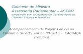 Gabinete do Ministro Assessoria Parlamentar - ASPAR · transporte e aplicação no solo da vinhaça gerada pela atividade sucroalcooleira no processamento de cana-de-açúcar ...
