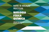 biologia fÍsica quÍmica - Coordenadora Pedagógica · de São Paulo, com o objetivo de definir, para o quatriênio 2015 – 2018, os eixos e ações para assegurar a melhoria dessa